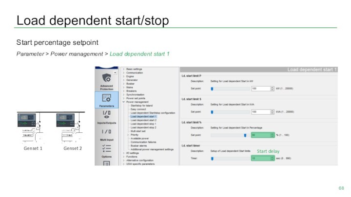 Load dependent start/stopStart percentage setpointParameter > Power management > Load dependent start 1Genset 1Genset 2Start delay