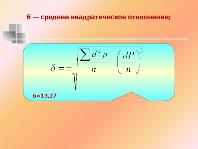 б — среднее квадратическое отклонение; б=13,27