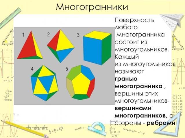 МногогранникиПоверхность любого многогранника состоит из многоугольников. Каждый из многоугольников называют гранью многогранника