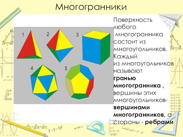 МногогранникиПоверхность любого многогранника состоит из многоугольников. Каждый из многоугольников называют гранью многогранника , вершины этих