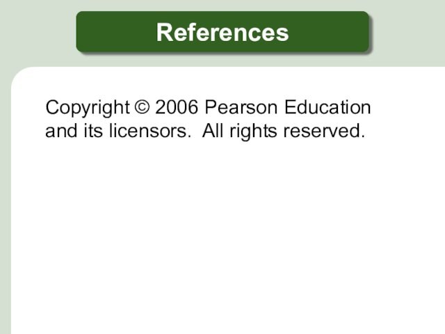 ReferencesCopyright © 2006 Pearson Education and its licensors. All rights reserved.