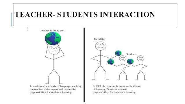 TEACHER- STUDENTS INTERACTION