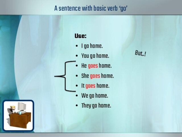 A sentence with basic verb ‘go’ Use:I go home.			You go home.		He goes home.		She goes home.		It