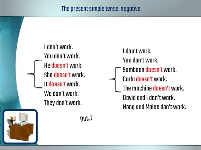 The present simple tense, negativeI don’t work.You don’t work.He doesn’t work.She doesn’t work.It doesn’t work.We