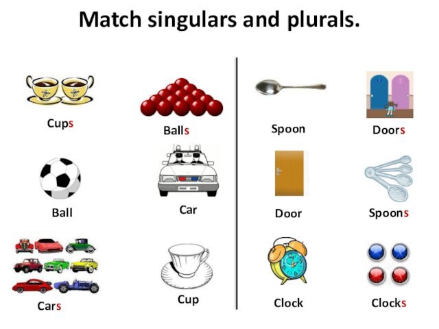 Match singulars and plurals.BallCarClockBallsCarsClocksCupCupsSpoonSpoonsDoorsDoor