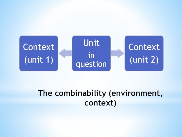 The combinability (environment, context)