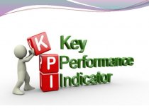 Key Performance Indicators (KPI). Основные правила KPI