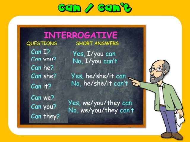 INTERROGATIVEIcan?Can I?Youcan?Can you?Hecan?Can he?Shecan?Can she?Itcan?Can it?Wecan?Can we?Youcan?Can you?Theycan?Can they?Yes, I/you canNo, I/you can’tYes, he/she/it canNo, he/she/it