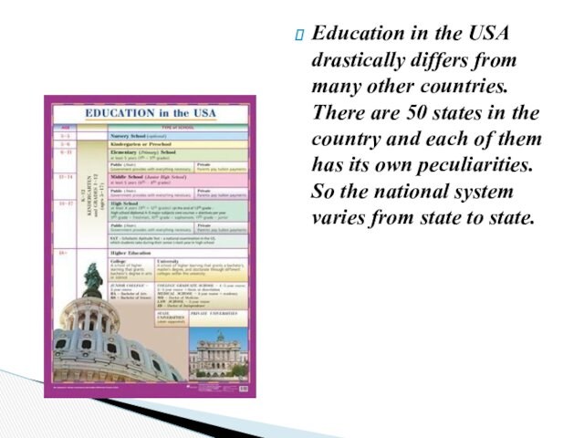 Education in the USA drastically differs from many other countries. There are 50 states in