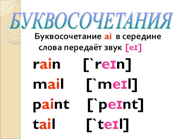 Буквосочетание ai в середине слова передаёт звук [eɪ]rain   [`reɪn]mail