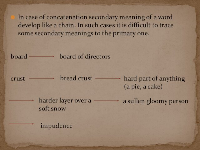 In case of concatenation secondary meaning of a word develop like a