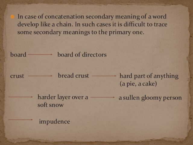 In case of concatenation secondary meaning of a word develop like a chain. In such