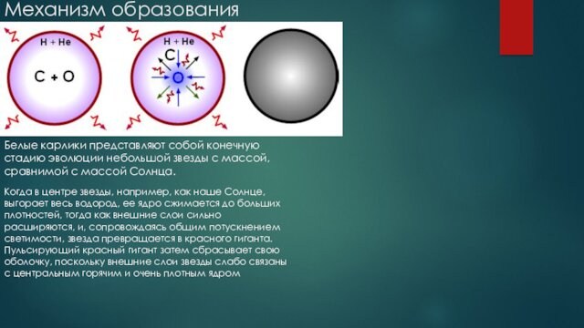 Механизм образованияБелые карлики представляют собой конечную стадию эволюции небольшой звезды с массой, сравнимой с массой