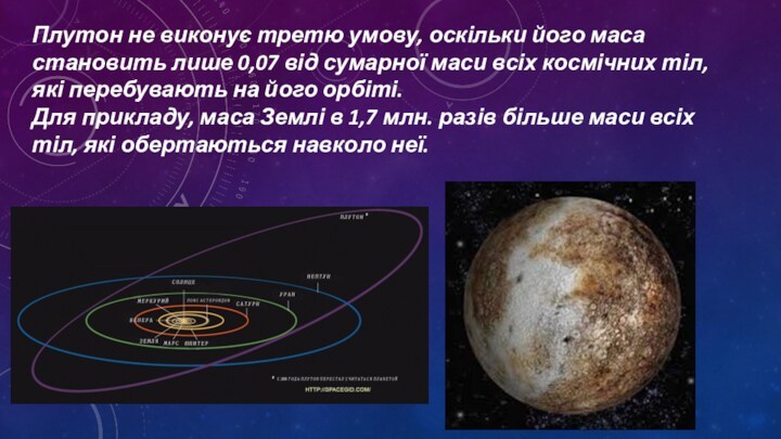 Плутон не виконує третю умову, оскільки його маса становить лише 0,07 від сумарної маси всіх