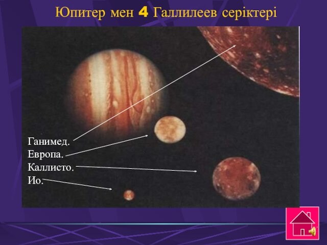 Юпитер мен 4 Галлилеев серіктері  Ганимед. Европа. Каллисто. Ио.