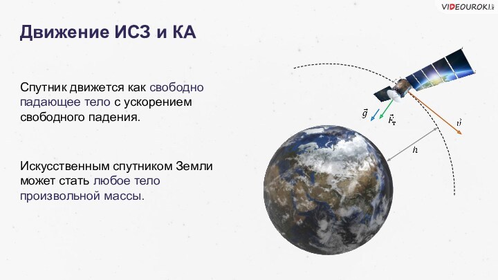 Движение ИСЗ и КАСпутник движется как свободно падающее тело с ускорением свободного падения.Искусственным спутником Земли