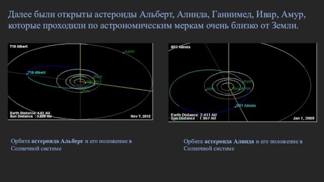 астрономическим меркам очень близко от Земли.Орбита астероида Альберт и его положение в Солнечной системеОрбита астероида Алинда и его положение в