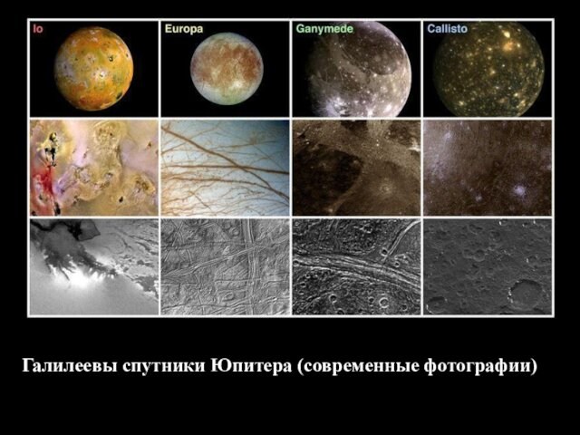 Галилеевы спутники Юпитера (современные фотографии)