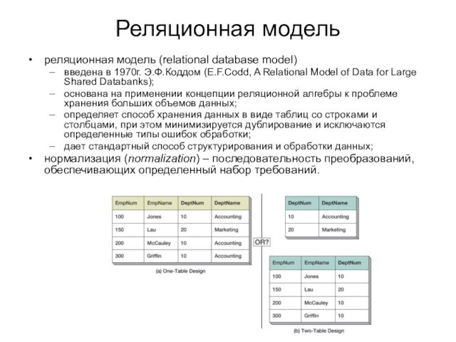 Реляционная модельреляционная модель (relational database model)введена в 1970г. Э.Ф.Коддом (E.F.Codd, A Relational Model of Data