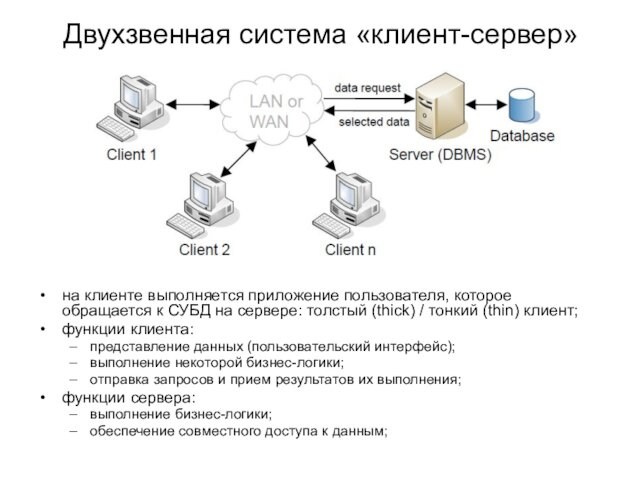 Двухзвенная система «клиент-сервер»на клиенте выполняется приложение пользователя, которое обращается к СУБД на сервере: толстый (thick)