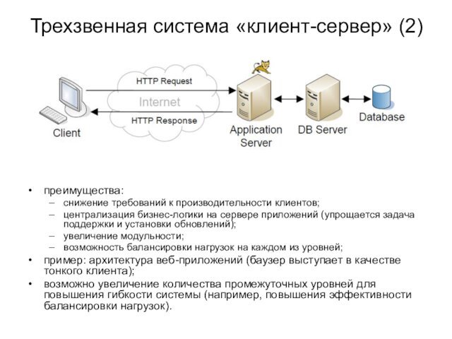 Трехзвенная система «клиент-сервер» (2)преимущества:снижение требований к производительности клиентов;централизация бизнес-логики на сервере приложений