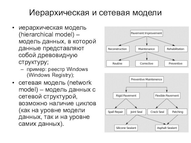 Иерархическая и сетевая моделииерархическая модель (hierarchical model) – модель данных, в которой