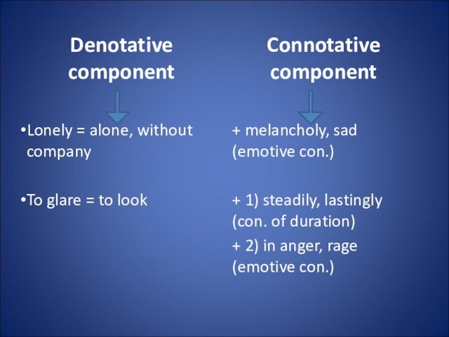 Denotative componentLonely = alone, without companyTo glare = to lookConnotative component + melancholy, sad (emotive