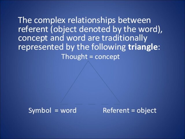 The complex relationships between referent (object denoted by the word), concept and word are