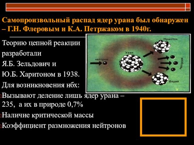 Самопроизвольный распад ядер урана был обнаружен – Г.Н. Флеровым и К.А. Петржаком в 1940г.Теорию цепной