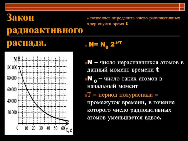 Закон радиоактивного распада. - позволяет определить число радиоактивных ядер спустя время t N= N0 2-t/TN –