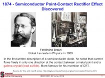 1874 - Semiconductor Point-Contact Rectifier Effect Discovered