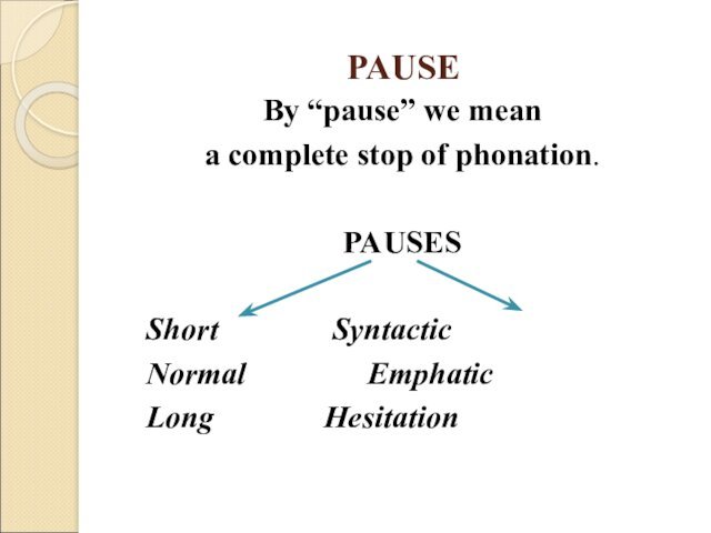 PAUSEBy “pause” we mean a complete stop of phonation.PAUSES		Short 			 Syntactic		Normal 			 Emphatic		Long 			Hesitation