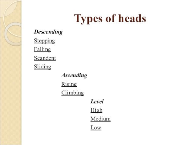 Types of headsDescendingStepping Falling Scandent Sliding				Ascending				Rising  				Climbing 							Level							High 							Medium 							Low  