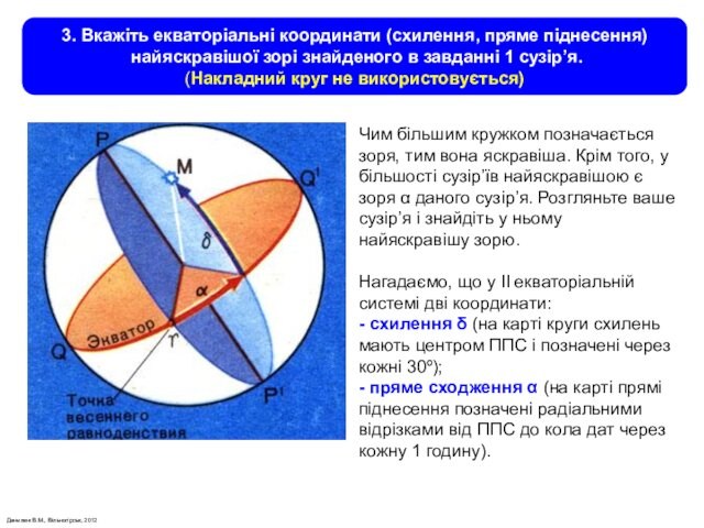Данилюк В.М., Вільногірськ, 2012 3. Вкажіть екваторіальні координати (схилення, пряме піднесення)  найяскравішої зорі знайденого
