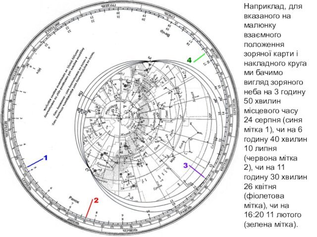 Данилюк В.М., Вільногірськ, 2012Наприклад, для вказаного на малюнку взаємного положення зоряної карти і накладного круга ми