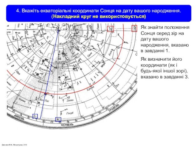 (Накладний круг не використовується)Як знайти положення Сонця серед зір на дату вашого народження, вказано
