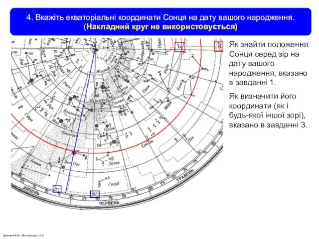 Данилюк В.М., Вільногірськ, 2012 4. Вкажіть екваторіальні координати Сонця на дату вашого народження.  (Накладний