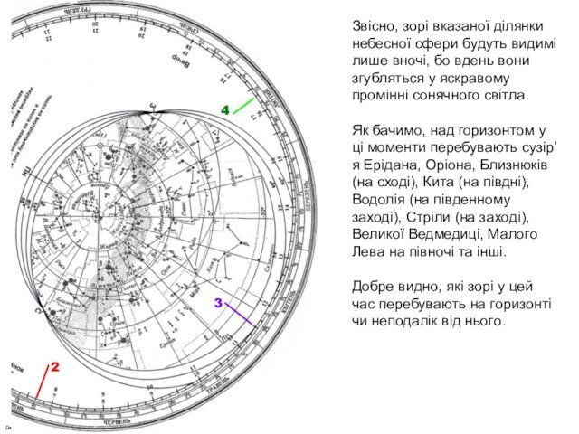 Данилюк В.М., Вільногірськ, 2012Звісно, зорі вказаної ділянки небесної сфери будуть видимі лише вночі, бо вдень вони