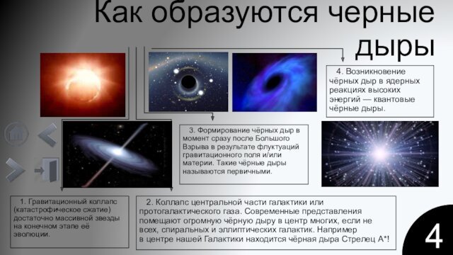 4Как образуются черные дыры  1. Гравитационный коллапс (катастрофическое сжатие) достаточно массивной
