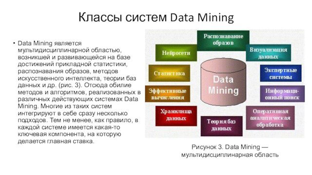Классы систем Data MiningData Mining является мультидисциплинарной областью, возникшей и развивающейся на