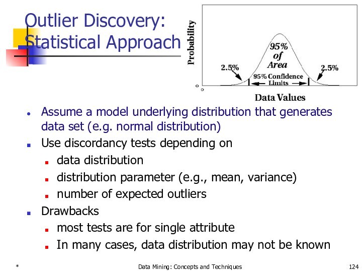 *Data Mining: Concepts and TechniquesOutlier Discovery: Statistical ApproachesAssume a model underlying distribution that generates data