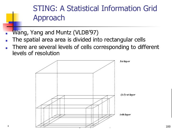 * Data Mining: Concepts and Techniques STING: A Statistical Information Grid Approach Wang, Yang and