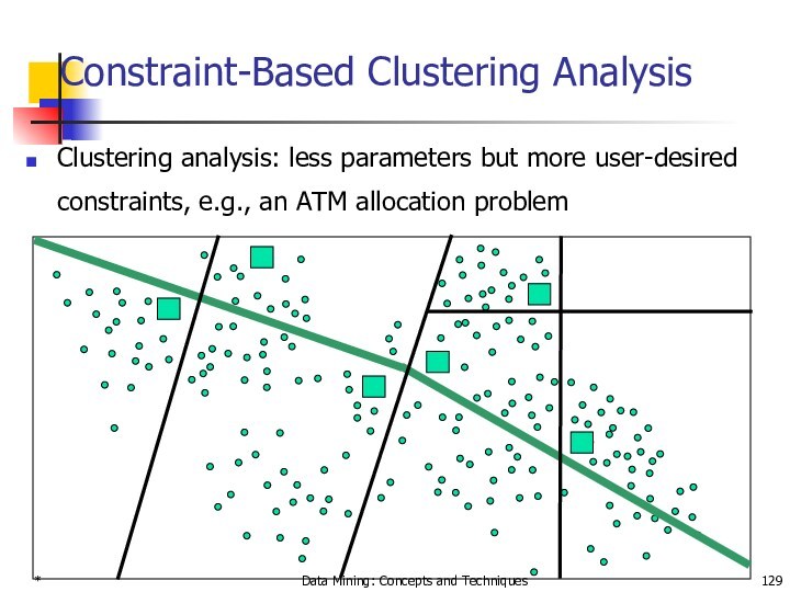 * Data Mining: Concepts and Techniques Constraint-Based Clustering Analysis Clustering analysis: less parameters but more