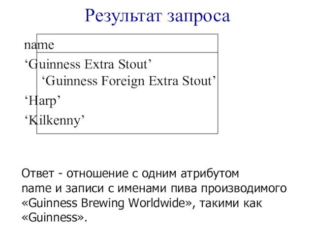 name		‘Guinness Extra Stout’    ‘Guinness Foreign Extra Stout’		‘Harp’		‘Kilkenny’Результат запросаОтвет -
