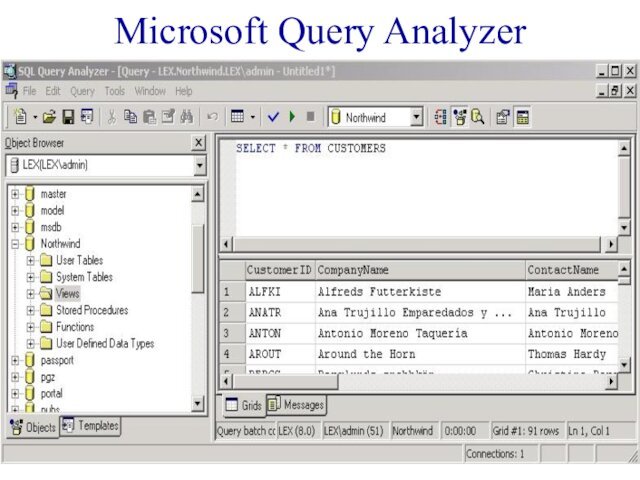 Microsoft Query Analyzer