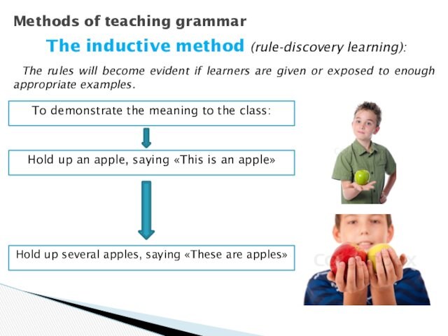 Methods of teaching grammarThe inductive method (rule-discovery learning): The rules will become evident if learners