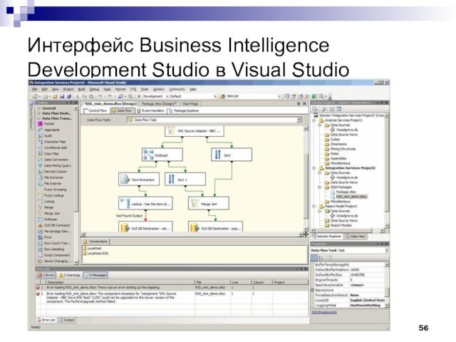 Интерфейс Business Intelligence Development Studio в Visual Studio