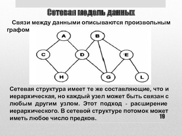 Сетевая модель данных Связи между данными описываются произвольным графом Сетевая структура