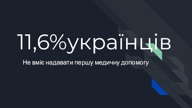 11,6%українцівНе вміє надавати першу медичну допомогу