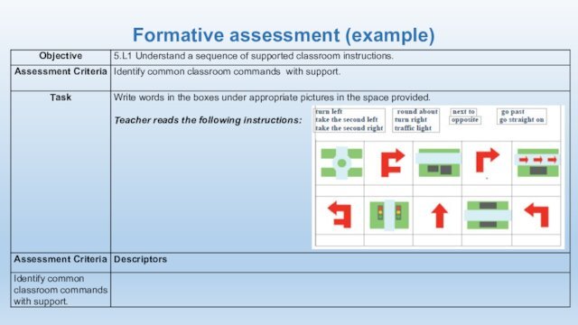 Formative assessment (example)